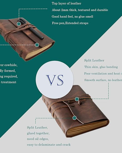 Large Notebook Journal - Genuine Leather Journals for Writing A4 Size Diary 8x10 Inch, Notepad For Women and Man, Gifts,Work,Travel Rustic Brown