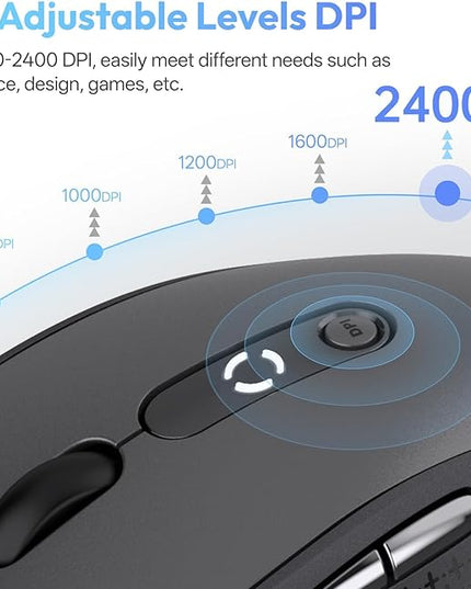 XBG B15 Tri-Mode Wireless Mouse, Bluetooth 5.0/4.0 & 2.4G, 5 Adjustable DPI, Type-C Rechargeable with 3-Level Battery Indicator, Ergonomic Silent Design for Office/Laptop/Travel