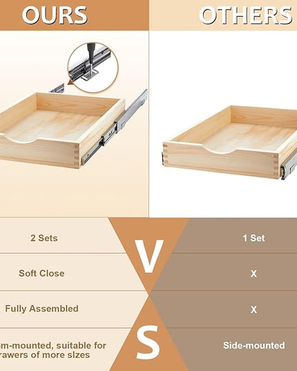 Menkxi 2 Set Pull out Tray Cabinet Organizer Wooden Pull Drawers storage Slide out Pantry Shelf for Base Cabinet Kitchen Gentle Close Fully Assembled Accessories(Wood Color,15'' X 21'' X 3'')