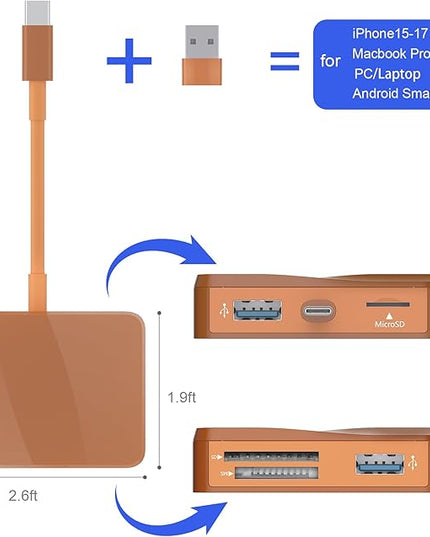 SD Card Reader, 5 in 1 USB-C & USB Card Adapter with SD/MicroSD/MS and Dual USB-A Ports Memory Card Reader for iPhone 17/16/15 Pro Max iPad MacBook Pro/Air M4/M3 Android Phone/Tablet PC (Terracotta)