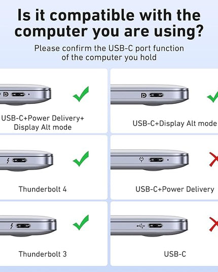 BENFEI USB C HUB 4-in-1, USB Type-C to HDMI VGA Adapter, USB C to USB Adapter, USB Type-C Power Delivery, Compatible with iPhone 15 Pro/Max, MacBook Pro/Air 2023, iPad Pro, iMac, S23, XPS 17