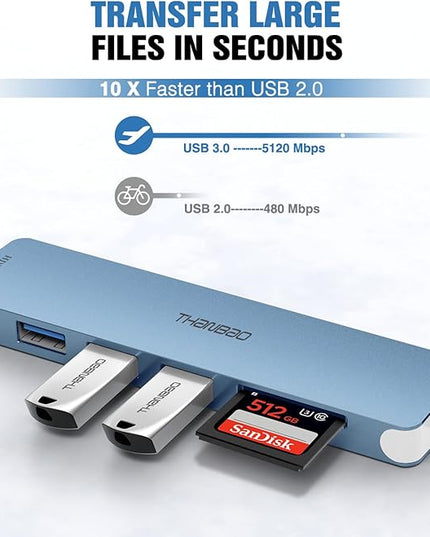 USB C Hub Multiport Adapter, 7 in 1 Portable Dongle with 4K HDMI Output, 3 USB 3.0 Ports, SD/TF Card Reader Compatible for MacBook Pro, XPS, and More
