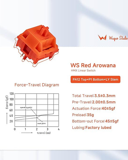 MELETRIX WS Arowana Red Mechanical Keyboard Switches, 35Pcs HMX Linear Switches Pre Lubed 5 Pins 40gf Key Switch for Mechanical Gaming Keyboard (Red)