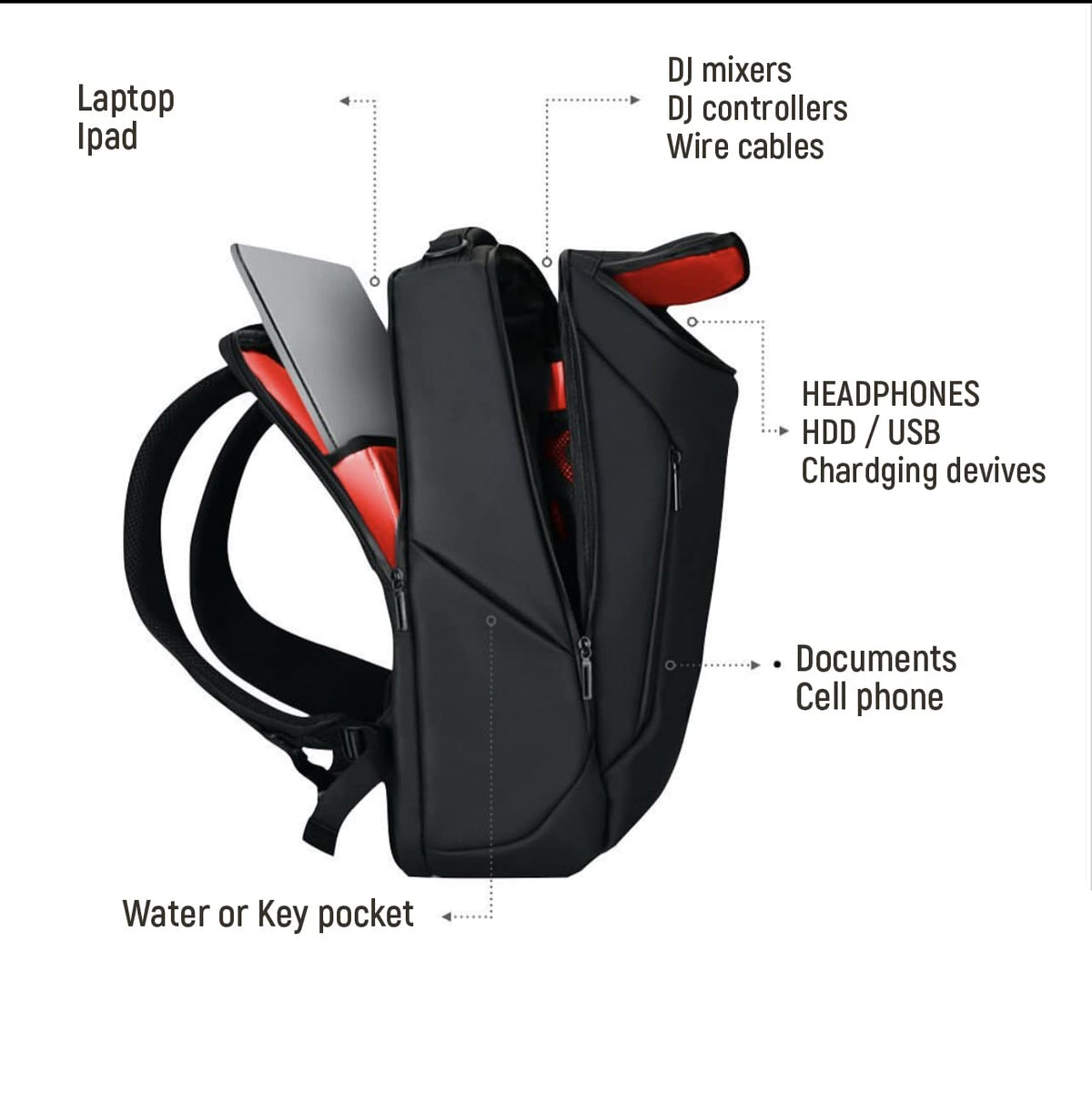 DGCASE Urban DJBAG Backpack for DJs. Laptop up to 17in. Pioneer DJM, DDJ.Stanton Traktor Controller. Perfect for business travel. (int. 19.09 x 12.59 x 3.93 in., DJBAG Urban)