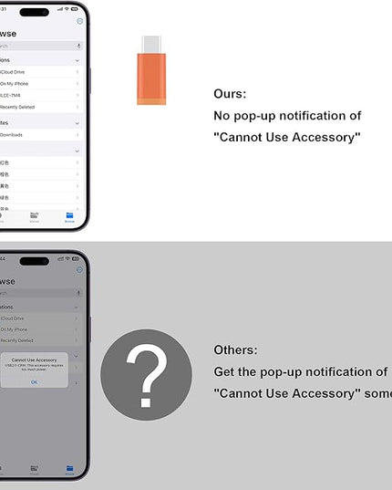SD Card Reader for iPhone, Memory Card Reader with USB-C to Light-ning Adapter Plug and Play Trail Game Camera Micro SD Card Viewer Support SD/TF Card and USB for iPad No App Required (Orange)