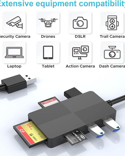 Memory Stick Pro Duo Adapter, USB C + USB 3.0 Multi Card Reader for MS/SD/TF/XD/CF/, 8 in 1 Memory Card Reader (USB A)