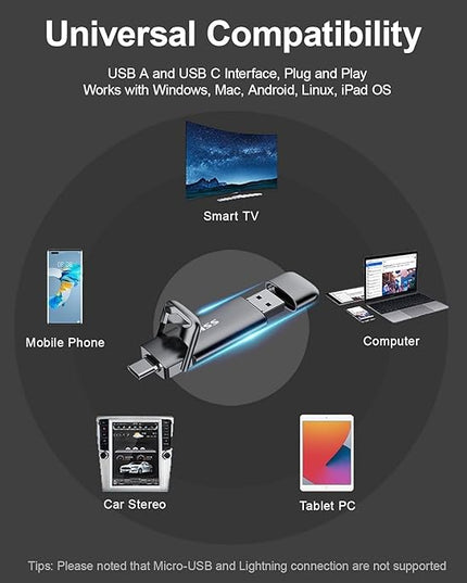 SSK 2TB SSD USB C Stick up to 1000MB/s,Fast External SSD Dual Drive Type-C + USB A 3.2 Gen 2 Solid State Thumb Drive,USB Memory Stick for iPhone 15/PS4/Android Phone/Tablet/Windows/Mac, SD301 Pro