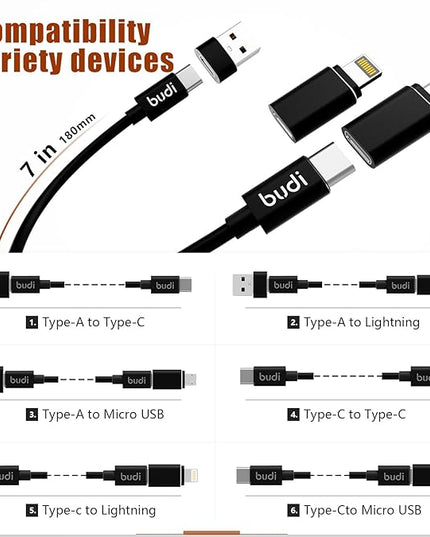 BUDI Multifunctional 9 in 1 Data Cable with USB Type-C Card Reader Micro SD Memory Card high-Speed Card Reader Adapter Suitable for Mobile Phone Cameras and Computers