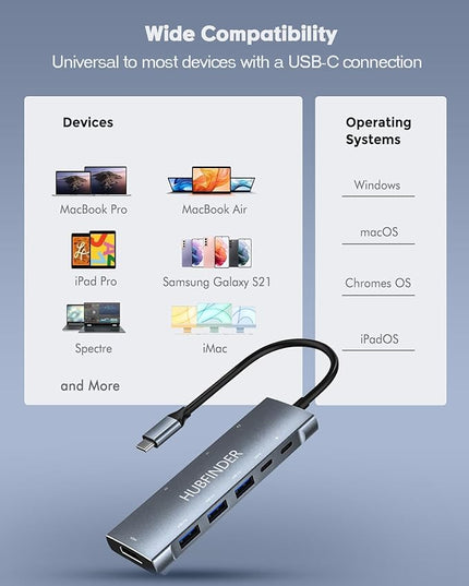 USB C Hub, HUBFINDER 9 in 1 Multiport Adapter with 100W Power Delivery，4K HDMI Output，3 USB3.0 and USB-C 5 Gbps Data Ports，SD/TF Card Reader，3.5mm Headphone Jack，for MacBook Air, MacBook Pro,iPad Pro