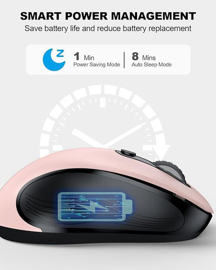 WisFox 2.4G Wireless Mouse for Laptop, Ergonomic Computer Mouse with USB Receiver and Type-C Adapter, 3 Adjustable Levels DPI, 6 Button Cordless Wireless Mice (Pink)