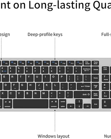 KVTVOU for Ultra-Slim Wireless QWERTY Keyboard, 3-in-1 Connection Modes (Dual Bluetooth+2.4G), Multi-Device Switching, Power-Saving & Anti-Slip, Compatible with PC/Laptop/Tablet/Phone, Black