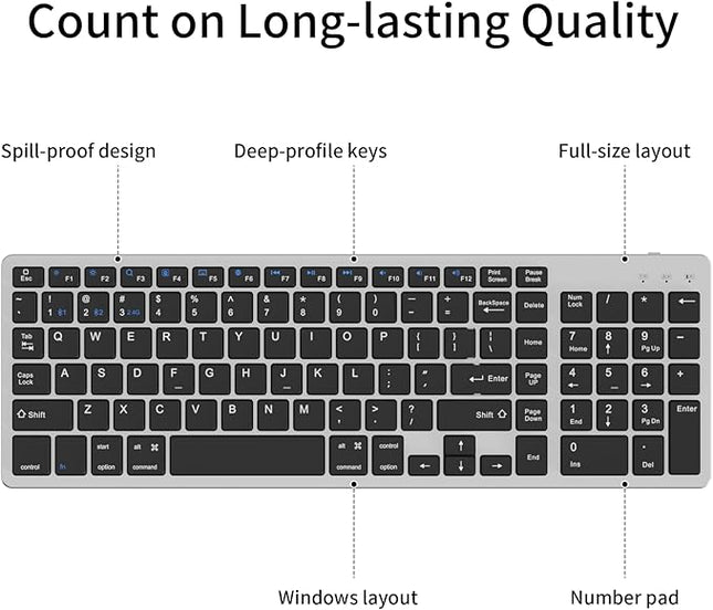 KVTVOU for Ultra-Slim Wireless QWERTY Keyboard, 3-in-1 Connection Modes (Dual Bluetooth+2.4G), Multi-Device Switching, Power-Saving & Anti-Slip, Compatible with PC/Laptop/Tablet/Phone, Black