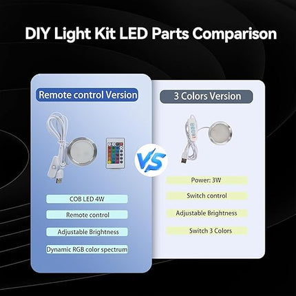 Remote Control RGB LED Lamp Kit 001 with Power Outage Color Storage for Bambu Lab Makerworld for Makeronline Multicolor Includes Button Battery 3D Printed DIY Hardware Model Parts 5V USB Powered3