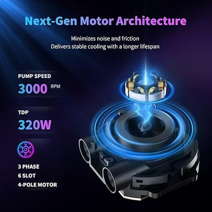 Minorsonic AIO CPU Cooler, 360mm AIO with High-Speed Ceramic Bearing Pump, 3X PWM ARGB Fans, 3-Phase Motor for Better Cooling Performance, Heat Transfer, Low Noise, Intel LGA 1851/1700, AMD AM5/AM4