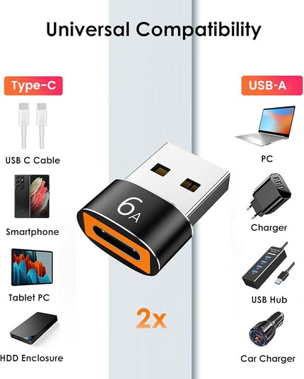 USB to USB C Adapter 4 Pack, USB A 3.0 Female to USB C Male OTG Adapter x2, Type C Female to USB Male Adapter x2, Compatible with MacBook, iPhone 15/16, Samsung Galaxy, Smartphones,Tablets,Laptops