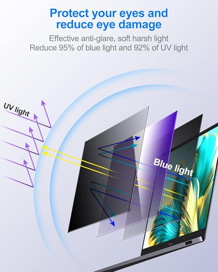 JEAPKA Laptop Privacy Screen 14 Inch Privacy Filter Screen Protector for 14Inch Laptop Anti Blue Light Glare Removable Filter