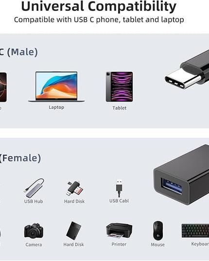 USB C to USB 3.0 Adapter [2 Pack], USB C Male to USB Female OTG Cable Thunderbolt3 to USB Adapter Compatible with MacBook Pro/Air, iPhone 16 Pro Max/16 Plus/16/15, Galaxy S24/S23/S22/S21