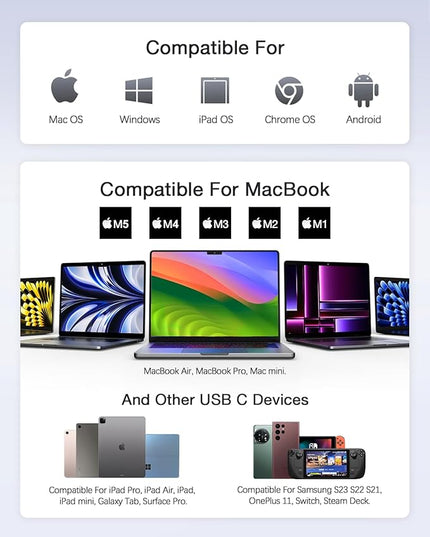Hiearcool USB C Hub for MacBook Air/Pro, 7-in-1 USBC Adapter Multiport with 4K HDMI Dongle, USB-C Dock Laptop Docking Station for Thunderbolt 3/4 Laptops and Other Type-C Devices