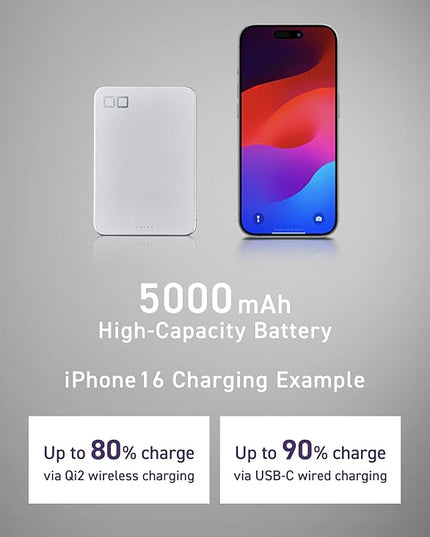 CIO Qi2 Magsafe Charger, 5000mAh Ultra-Slim Magnetic Wireless Charger iPhone, Magsafe Battery Pack, 15W Wireless + 20W USB-C PD iPhone Magnetic Fast SMARTCOBY Slim 5K (Silver, Safety Model)