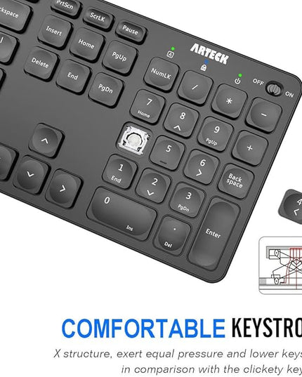 Arteck 2.4G Wireless Keyboard Ultra Slim Full Size Keyboard with Numeric Keypad and Media Hotkey for Computer/Desktop/PC/Laptop/Surface/Smart TV and Windows 10/8/ 7 Built-in Rechargeable Battery