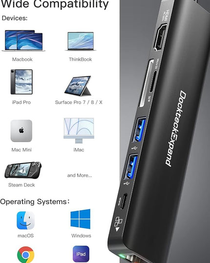 USB C Hub Multiport Adapter, DockteckExpand USB C Dongle 7 in 1 with 4K 60Hz HDMI Port, 1Gbps Ethernet, 100W PD, 2 USB 3.0 Ports, SD/TF Card Reader for MacBook iPad HP Dell XPS and More