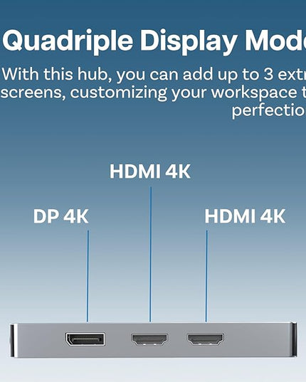 MMOBIEL USB-C Hub to Dual HDMI & DisplayPort 4K@60Hz, 100W Power Delivery, 3X USB 3.0, ETH 1000Mbps– 8-in-1 USB Hub Docking Station – USB-C Adapter Quadruple Display Multiport for Laptop, Tablet etc.