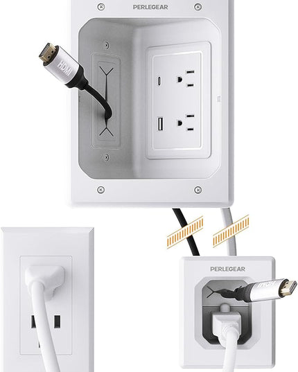 Perlegear TV in-Wall Cable Management Kit, USB and Typ C Ports Cord Hider for Wall Mount TV with Recessed Power, Includes Drill Templates, Dust Bags, Drywall Saw, Extension Cable