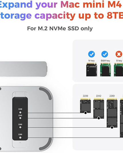 Mac mini M4 Hub with SSD Enclosure and Multi Card Reader, 10Gbps CFexpress Type B/Type A Reader, SD/TF 4.0 Slot, M.2 NVMe Enclosure,USB-C, USB-A, Dock for Content Creator, Photographer, Professional