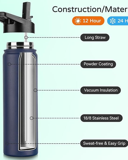 DOMICARE Insulated Water Bottle, 22 oz Vacuum Insulated Stainless Steel Reusable Sports Bottle with Straw Lid & Spout Lid for Travel, Camping, Bike, Leakproof, Navy Blue, 1 Pack