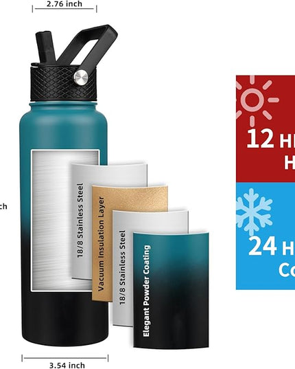 Insulated Water Bottle 40oz,Triple Wall Vacuum Stainless Steel(Dishwasher Safe),Leak Proof & Non-BPA,Flask Jug with Paracord Handle & Straw Spout Lids Sports Gradient indigo blue/black