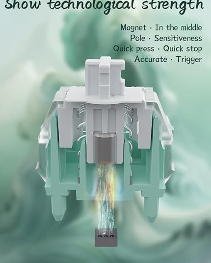 GATERON Magnetic Jade Keyboard Switches, Linear Pre-Travel Freely Setting Factory Pre-lubed for Magnetic Gaming Keyboard(70)