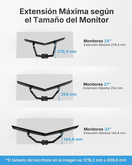 HUANUO Dual Monitor Stand, Fully Adjustable Monitor Desk Mount for 13–32″ Computer Screens, Full Motion VESA 75x75/100x100 with C-Clamp & Grommet Base, Each Arm Holds 4.4 to 19.8 lbs