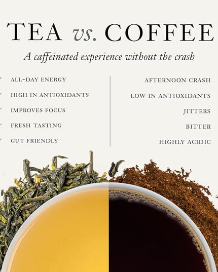 Steven Smith Teamaker Peppermint Leaves No. 45, Herbal Tea, Caffeine-Free, Sugar-Free, Sustainably Grown, Tea Bags, 15 Sachets, 0.78oz each