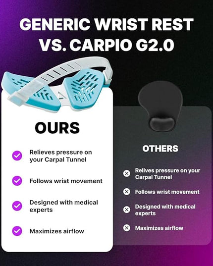 DELTAHUB Carpio G2.0 - Advanced Ergonomic Right-Handed Gaming Wrist Rest for Mouse - Superior Support for Serious Gamers - Anti-Fatigue, Smooth Glide (Large, Right, Blue)