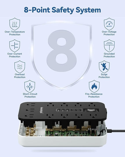 PD30W USB Extension Cord with Multiple Outlets- 5 FT USB Power Strip, 1625W AC Extension Cord with 11 AC Outlet 6 USB, Desk Charging Station for Home, Office, Dorm, Gaming Room Essentials