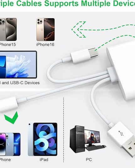 XD Card Reader, SD Card Reader for iPhone, 3 in 1 SD/TF/XD Card Reader Adapter for iPhone/USB C Device, Lightning+USB A+USB C XD Picture Card Adapter for iPhone 16/15/14/iPad/PC/Android