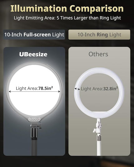 UBeesize 10" Key Light for Streaming, Desk Ring Light with Adjustable Arm (1 Pack), Zoom Lighting for Home Office, Gaming, Podcast, Video Calls, and Recording