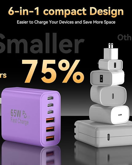 USB C Fast Charger Block, iPhone Charger Fast Charging Blocks 65W Multi Port Charger 6-Ports PD & QC Charging Cube Brick Power Adapter Type C Wall Chargers for iPhone 17/16/15/14/13/12 Pro Max, iPad