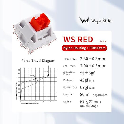 WS Red Mechanical Keyboard Linear Lubed Switches(35 Pcs)