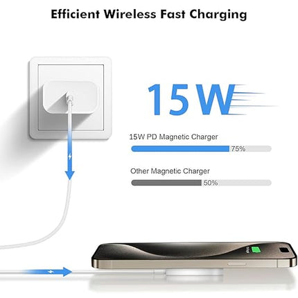 Magnetic Wireless Charger Fast Apple Mag-Safe Charger for iPhone 16 Pro Max/16 Pro/iPhone 15Pro Max/15 Plus/14/13/12/AirPods 3/2/Pro/Pro 2 Magnet Charging Pad Mag Safe Chargerwith Dual Charging Ports