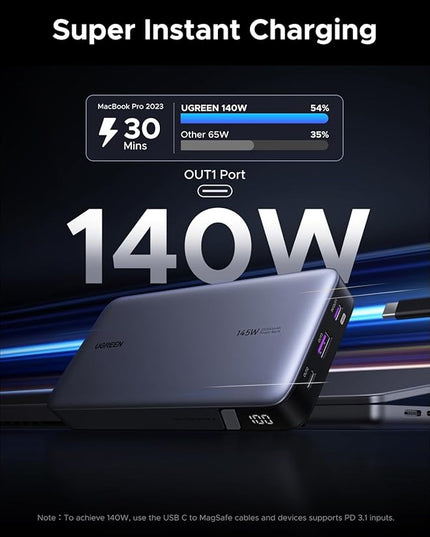 UGREEN Power Bank 25,000mAh 145W Laptop Portable Charger, Nexode 3-Port USB C PD Battery Pack, for MacBook Pro/Air, Dell XPS, iPhone 17/16/15/14, Galaxy S24, Steam Deck, iPad, and More