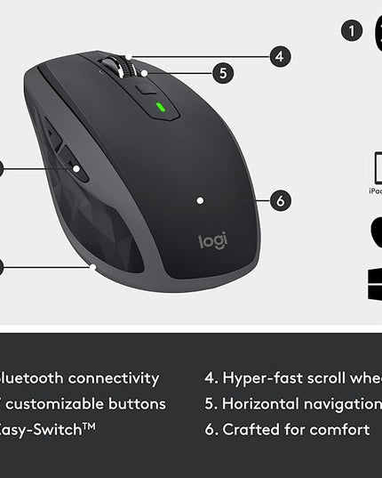 Logitech MX Anywhere 2S Bluetooth Edition Compact Wireless Mouse, No USB Receiver - Use On Any Surface, Hyper-Fast Scrolling, Rechargeable, Control Up to 3 Apple Mac and Windows Computers and Laptops