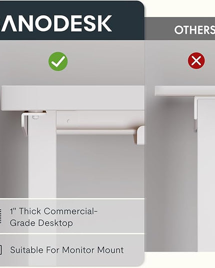 SANODESK 71-Inch Large Dual Motor L-Shaped Electric Height Adjustable Standing Desk - Reversible Panel - White Top/White Frame - Ideal for Gaming, Home Office or Computer Workstation