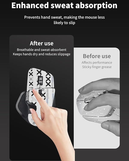 Mouse Grip Tape Full Coverage for Logitech MX Master 4 Wireless Gaming Mouse,Self-Adhesive PreCut Sweat-Resistant Professional Mice Upgrade Kit - White