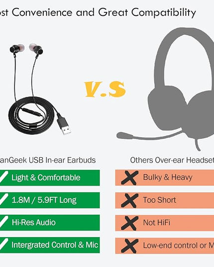 USB Earbuds for Computer, in-Ear Headphones with Microphone & 1.8M Long Cord, USB-A Headset Compatible with Laptop, Desktop PC, Notebook, Chromebook, CGS-W1B [Microphone Upgraded]