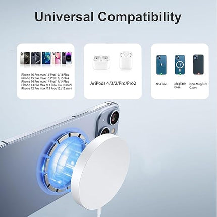 Magnetic Wireless Charger Fast Apple Mag-Safe Charger for iPhone 16 Pro Max/16 Pro/iPhone 15Pro Max/15 Plus/14/13/12/AirPods 3/2/Pro/Pro 2 Magnet Charging Pad Mag Safe Chargerwith Dual Charging Ports