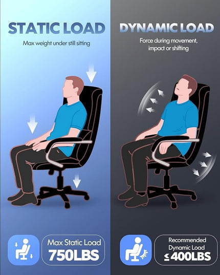 750lbs Heavy Duty Desk Chair with 3D Kneading Massage, Big and Tall Office Chairs with Ergonomic Support, 4D Armrests, 5 Quiet Dual Rubber Wheel, Thick Spring Cushion(Black-Fabric)