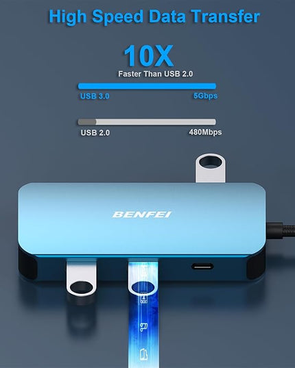 BENFEI USB C Docking Station, 8-in-1 USB C Hub with Triple Display Dual HDMI, VGA, 3*USB 3.0, 100W Power Delivery, 3.5mm AUX Audio Compatible with MacBook Pro, XPS and More