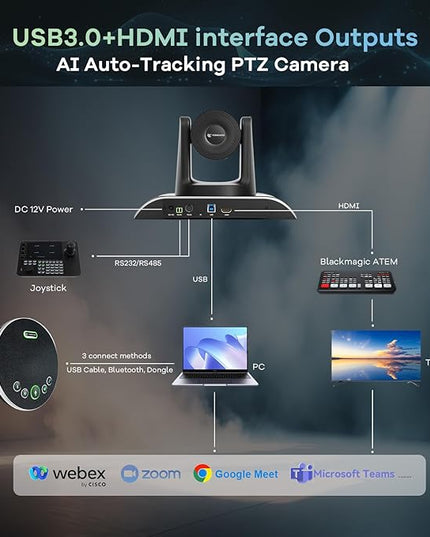 TONGVEO All-in-One Conference Room Video Camera System Al Auto-Tracking HD1080P 60fps 3X Optical Zoom USB3.0 HDMI PTZ Camera and Bluetooth Conference Speakerphone with Microphones