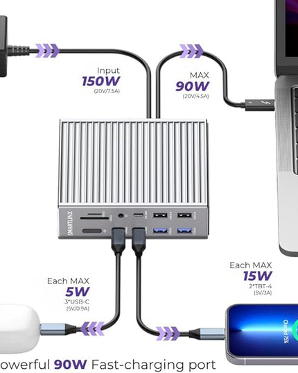 Thunderbolt 4 Dock – 21-Ports Laptop Docking Station Dual Monitor for MacBook Air/Pro (M1–M4), Windows & Chrome – Dual 4K or Single 8K Display, 40Gbps Speed, 90W Charging, USB-C/A Hub
